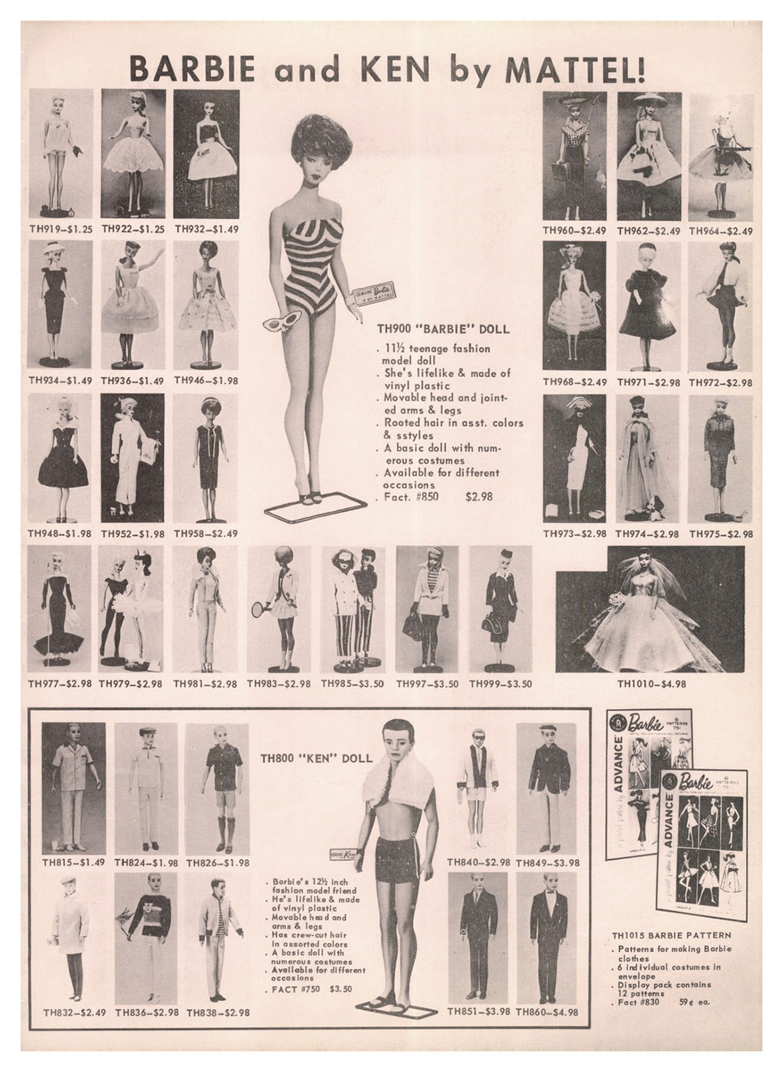 From 1962 Coast To Coast Stores Toys catalogue