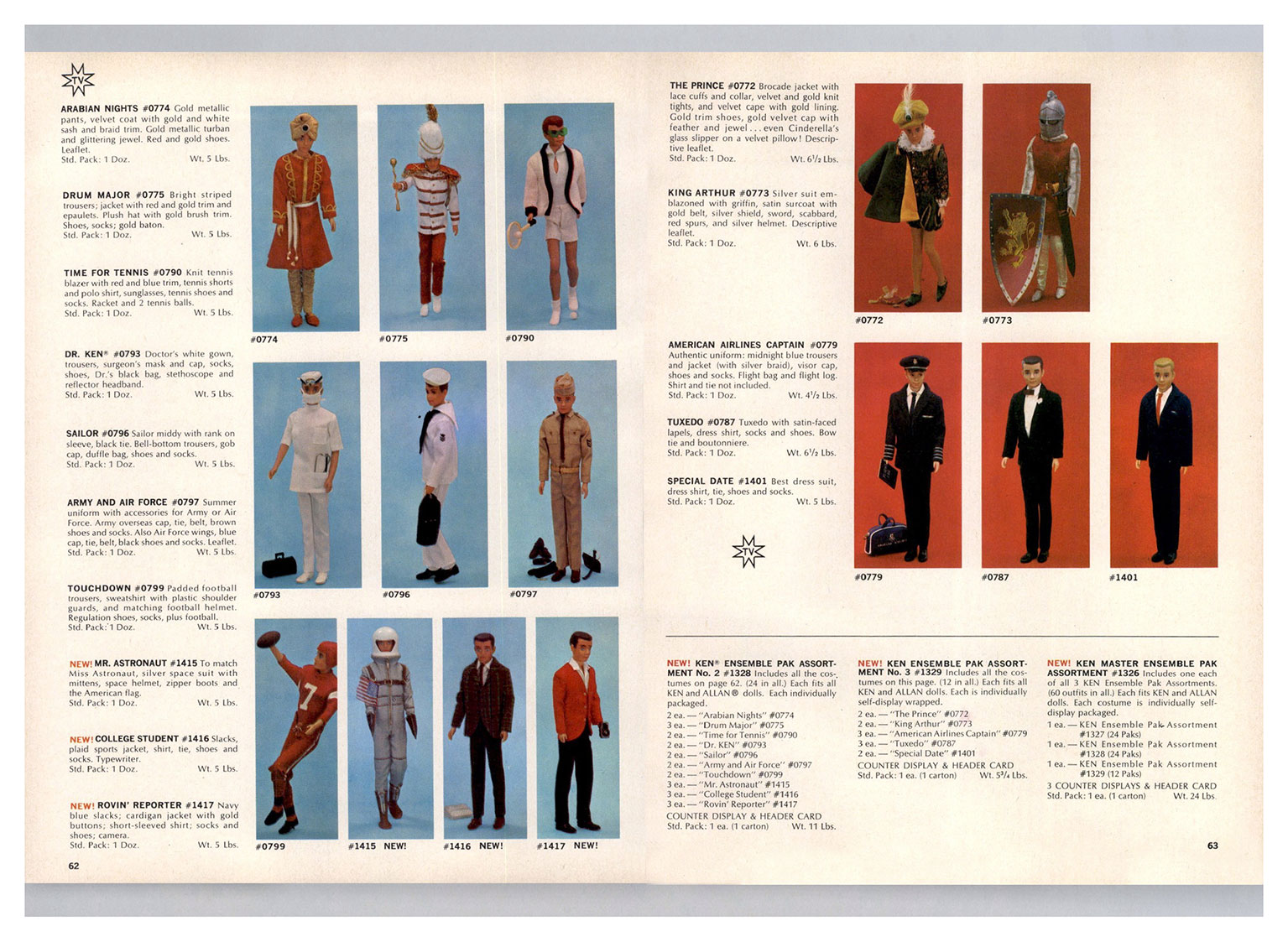 From 1965 Mattel For Fall '65 catalogue