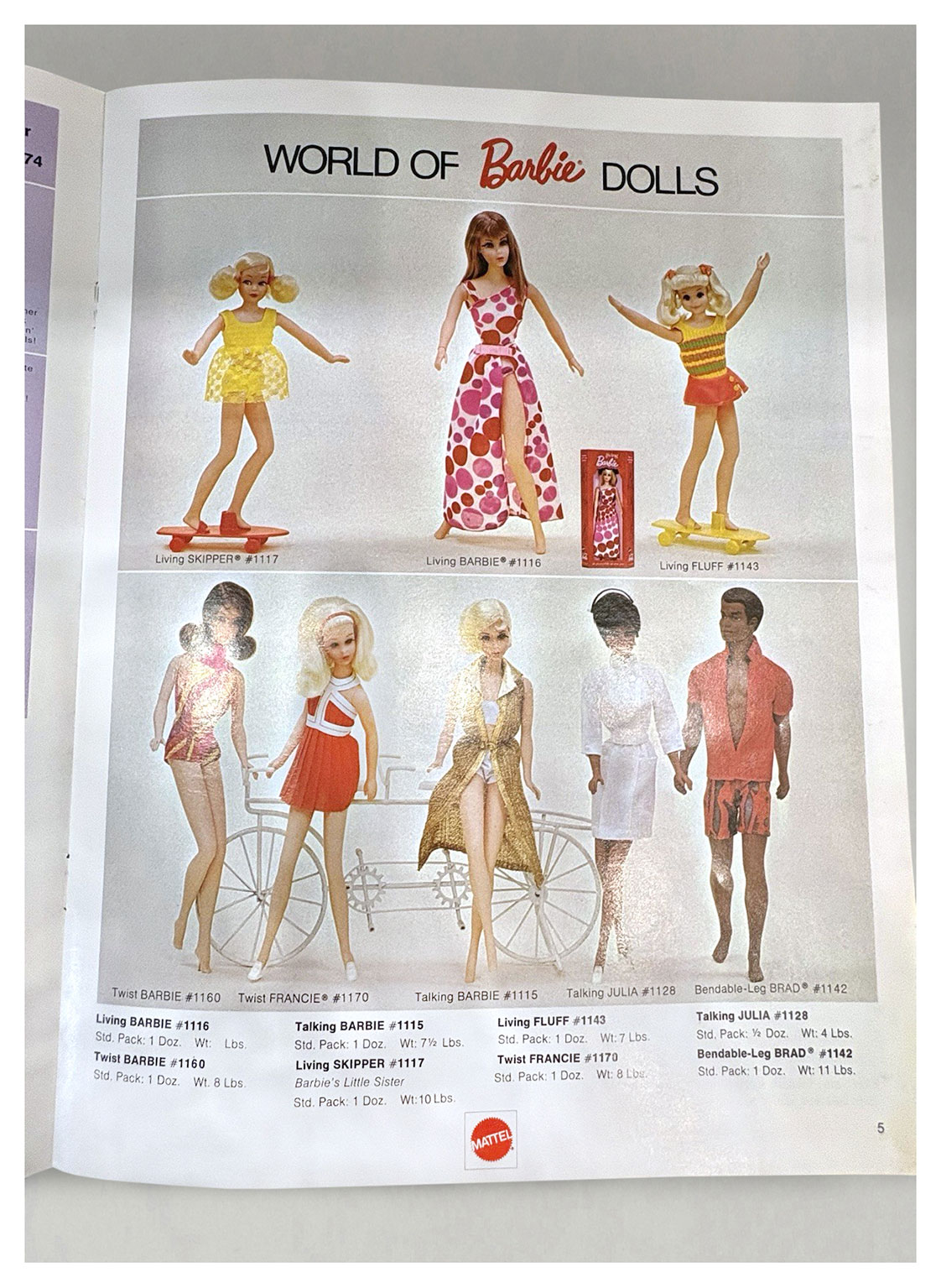 From Mattel Dolls ’71 January Introductions catalogue